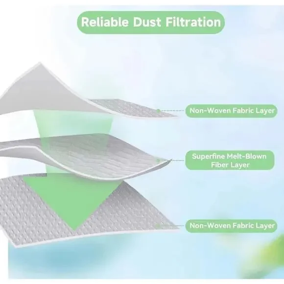 Dust Bags Roborock QRevo Series S8 MaxV Ultra S8 Max Ultra Saros10 14/pack - Picture 4 of 6